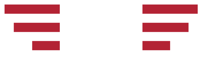 Eagle Biker - Motorcycle Tours